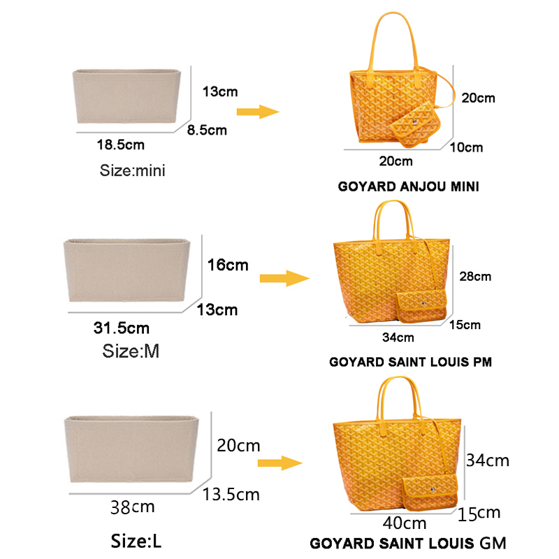 Filz Einsatz Tasche Kosmetisch – Women Bags Dior Bewertung und Preis
