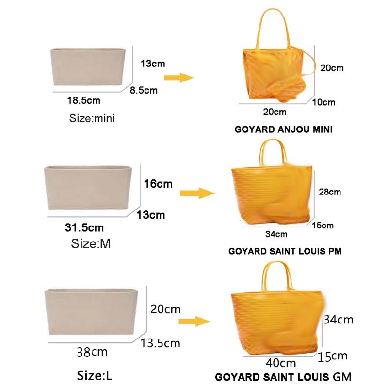 Filz-Einsatztasche, Kosmetik-O – Women Bags Dior Bewertung und Preis